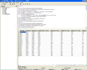 軟件開發(fā)高手須掌握的4大sql精髓語(yǔ)句