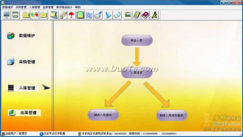 鋼材進(jìn)銷存管理軟件